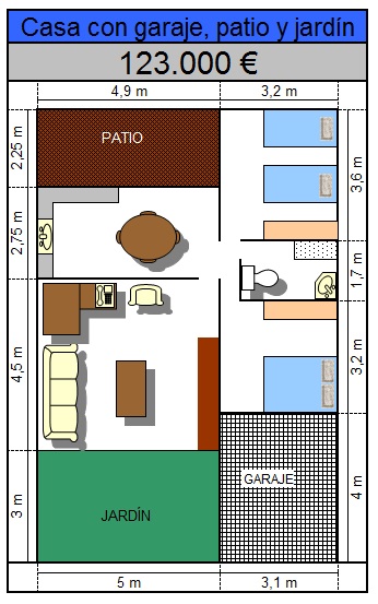 Anuncio de venta de casa